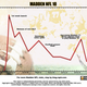 Illustration for article titled Analysis Shows Maddens Old Model Goes Out With A Bang